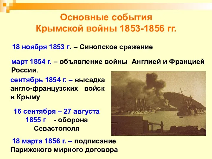 Основные события Крымской войны 1853-1856 гг. 18 ноября 1853 г. –