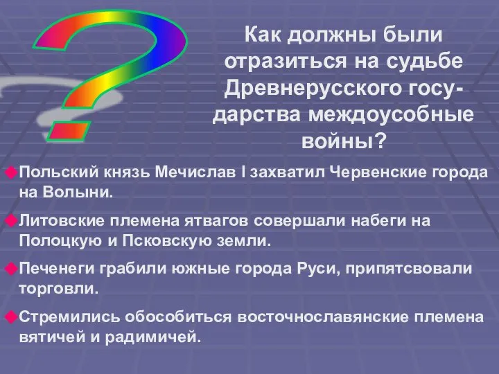 Как должны были отразиться на судьбе Древнерусского госу-дарства междоусобные войны? Польский