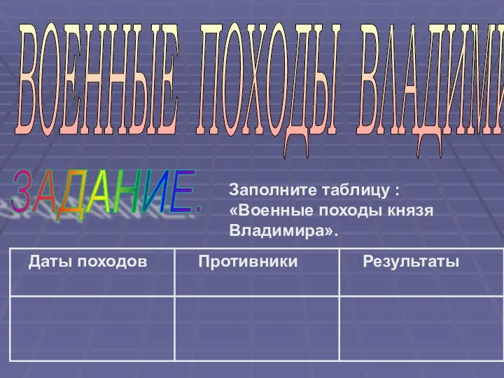 ВОЕННЫЕ ПОХОДЫ ВЛАДИМИРА ЗАДАНИЕ. Заполните таблицу : «Военные походы князя Владимира».