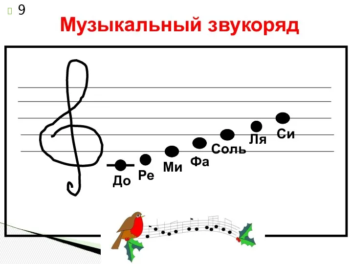 Музыкальный звукоряд До Ре Ми Фа Соль Ля Си 9