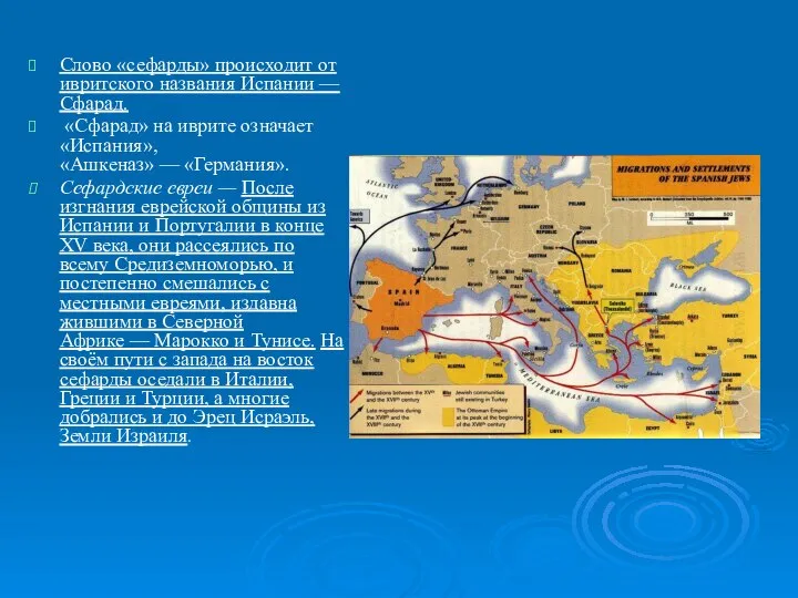 Слово «сефарды» происходит от ивритского названия Испании — Сфарад. «Сфарад» на