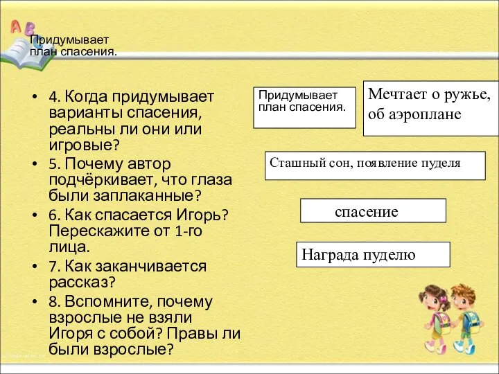 Придумывает план спасения. 4. Когда придумывает варианты спасения, реальны ли они