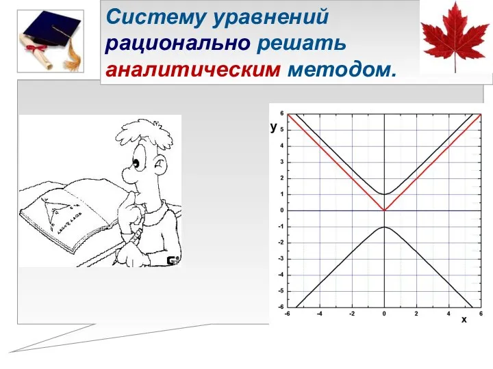 Систему уравнений рационально решать аналитическим методом.