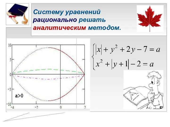 Систему уравнений рационально решать аналитическим методом.