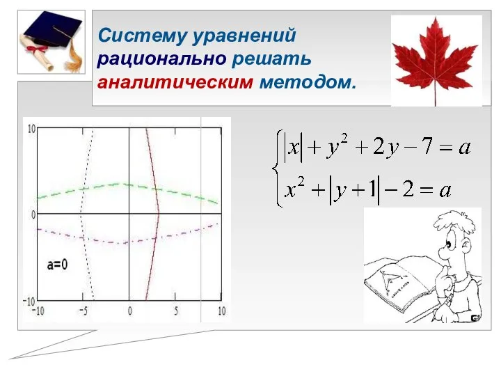 Систему уравнений рационально решать аналитическим методом.