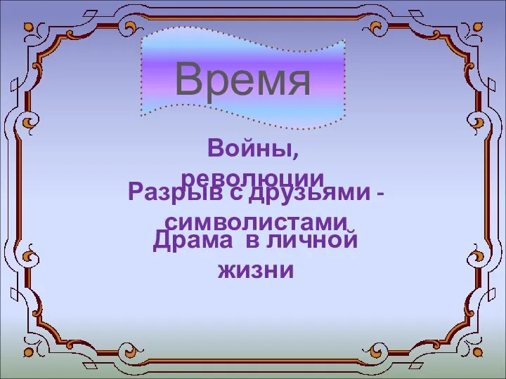 Время Драматическая дисгармония жизни Войны, революции Разрыв с друзьями - символистами Драма в личной жизни