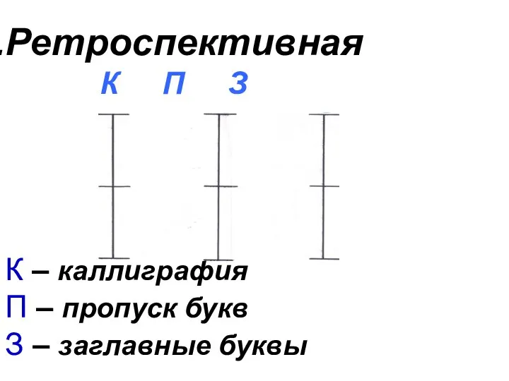 Ретроспективная К П З К – каллиграфия П – пропуск букв З – заглавные буквы