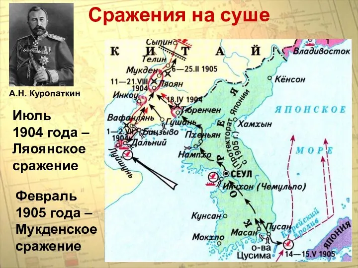 Февраль 1905 года – Мукденское сражение Июль 1904 года – Ляоянское сражение Сражения на суше