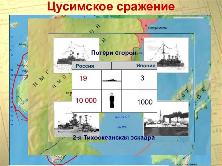 Цусимское сражение 14-15 мая 1905 г. 2-я Тихоокеанская эскадра