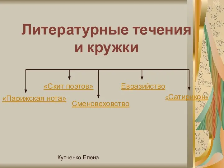 Купченко Елена Литературные течения и кружки «Парижская нота» «Скит поэтов» Сменовеховство Евразийство «Сатирикон»