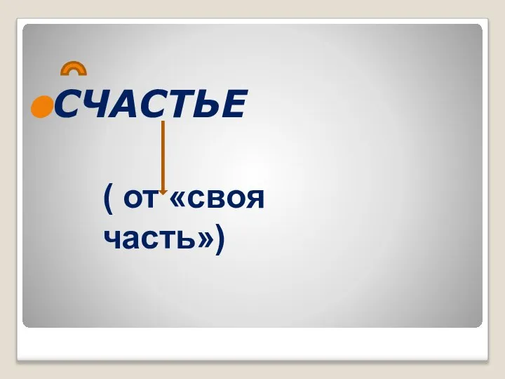 СЧАСТЬЕ ( от «своя часть»)