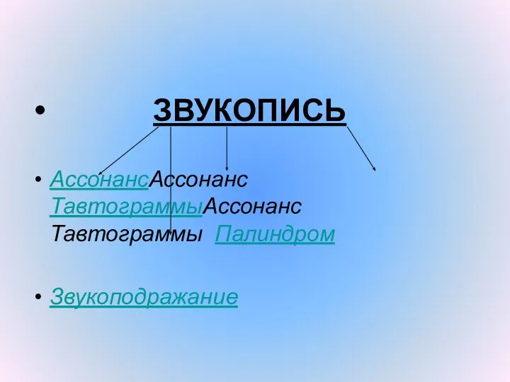 ЗВУКОПИСЬ АссонансАссонанс ТавтограммыАссонанс Тавтограммы Палиндром Звукоподражание