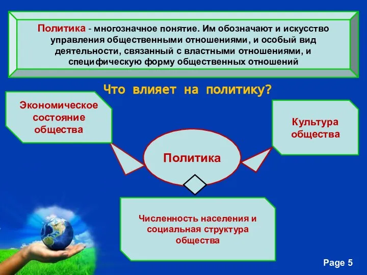 Политика - многозначное понятие. Им обозначают и искусство управления общественными отношениями,