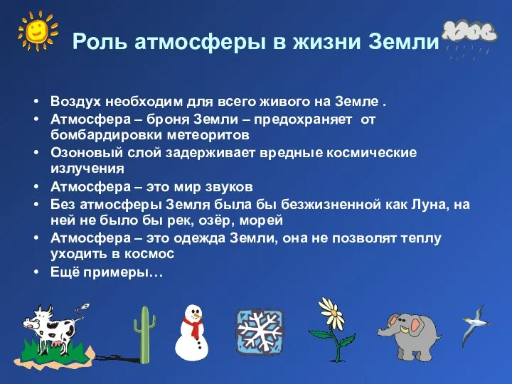 Роль атмосферы в жизни Земли Воздух необходим для всего живого на