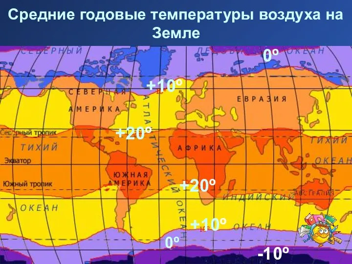 Средние годовые температуры воздуха на Земле 0º 0º +10º +10º +20º +20º -10º