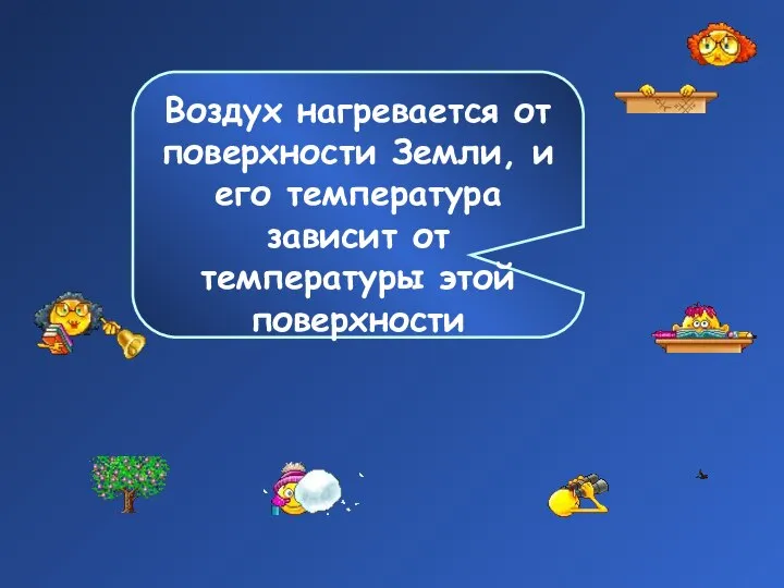 вспомните, от чего зависит температура воздуха? Воздух нагревается от поверхности Земли,