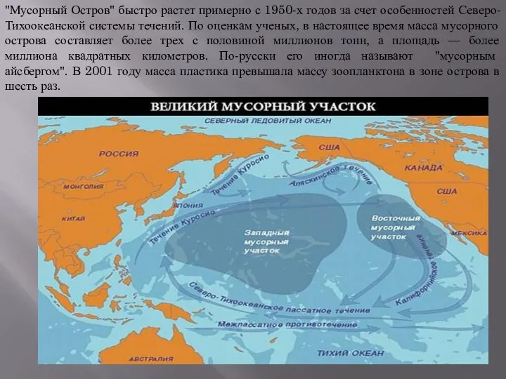 "Мусорный Остров" быстро растет примерно с 1950-х годов за счет особенностей