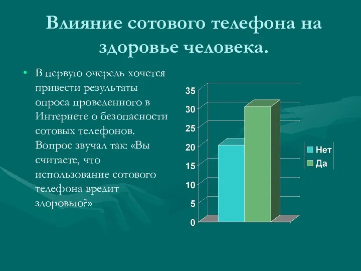 Влияние сотового телефона на здоровье человека. В первую очередь хочется привести