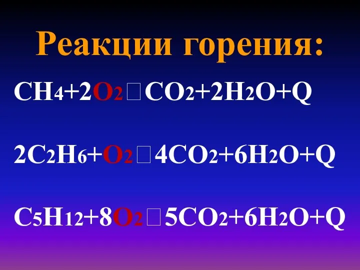 Реакции горения: СН4+2О2?СО2+2Н2О+Q 2С2Н6+О2?4СО2+6Н2О+Q С5Н12+8О2?5СО2+6Н2О+Q