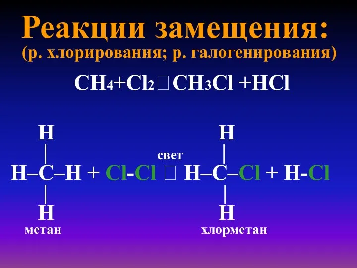 Реакции замещения: (р. хлорирования; р. галогенирования) СН4+Cl2?СH3Cl +НCl H H |