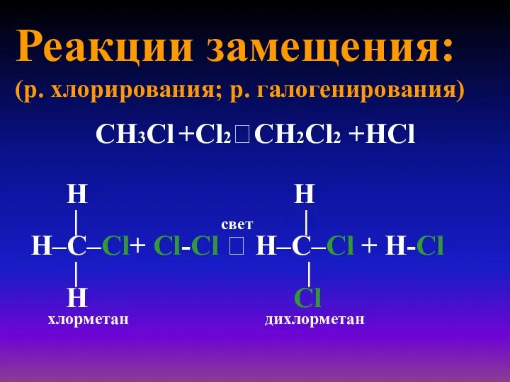 Реакции замещения: (р. хлорирования; р. галогенирования) СН3Cl +Cl2?СH2Cl2 +НCl H H