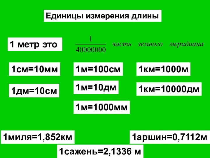 Единицы измерения длины 1 метр это 1м=100см 1см=10мм 1км=1000м 1дм=10см 1м=10дм