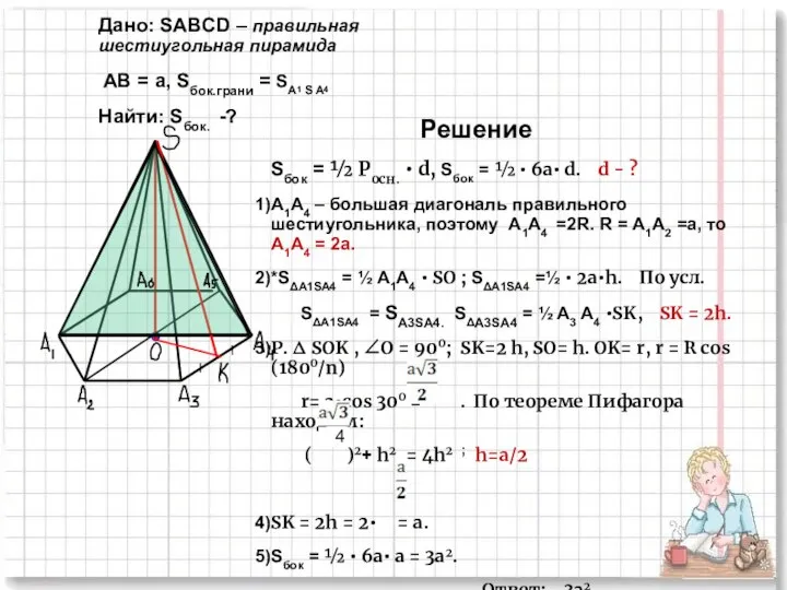 Дано: SABCD – правильная шестиугольная пирамида AB = a, Sбок.грани =