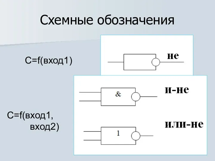 Схемные обозначения С=f(вход1, вход2) С=f(вход1)