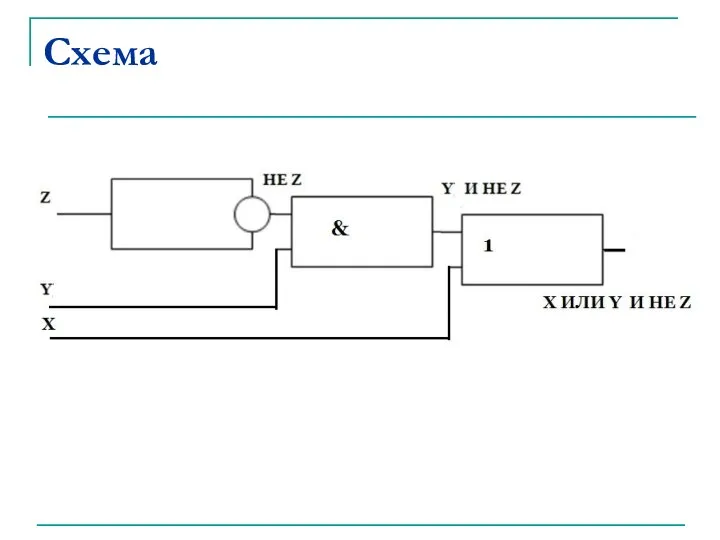 Схема