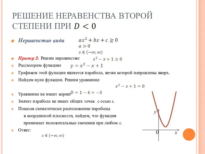 РЕШЕНИЕ НЕРАВЕНСТВА ВТОРОЙ СТЕПЕНИ ПРИ Неравенство вида Пример 2. Решим неравенство: