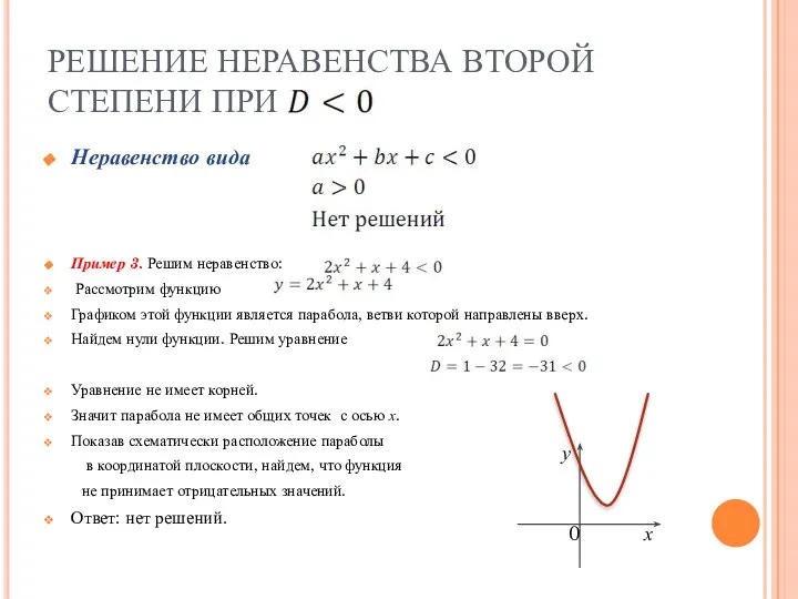 РЕШЕНИЕ НЕРАВЕНСТВА ВТОРОЙ СТЕПЕНИ ПРИ Неравенство вида Пример 3. Решим неравенство: