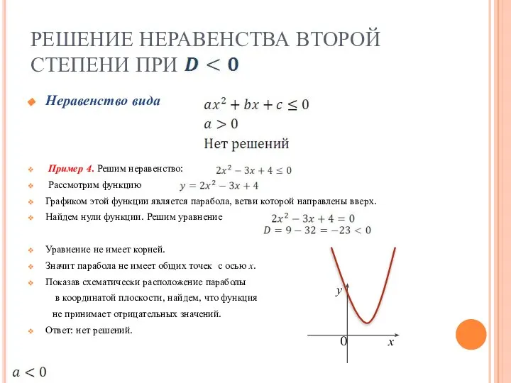 РЕШЕНИЕ НЕРАВЕНСТВА ВТОРОЙ СТЕПЕНИ ПРИ Неравенство вида Пример 4. Решим неравенство: