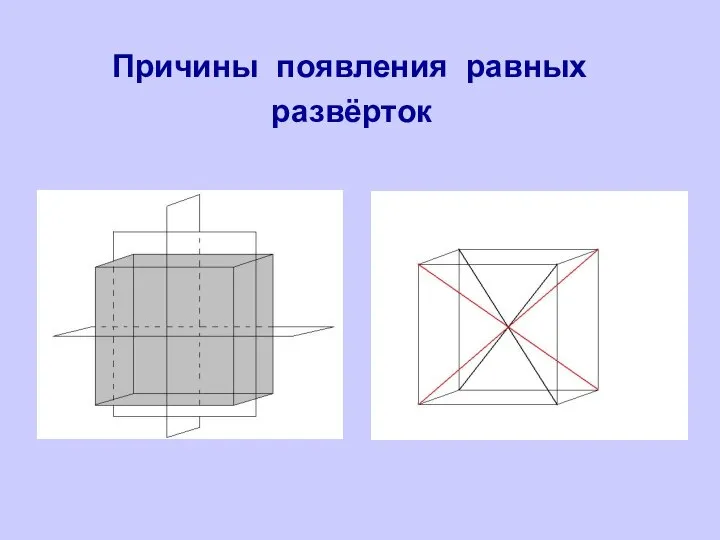 Причины появления равных развёрток