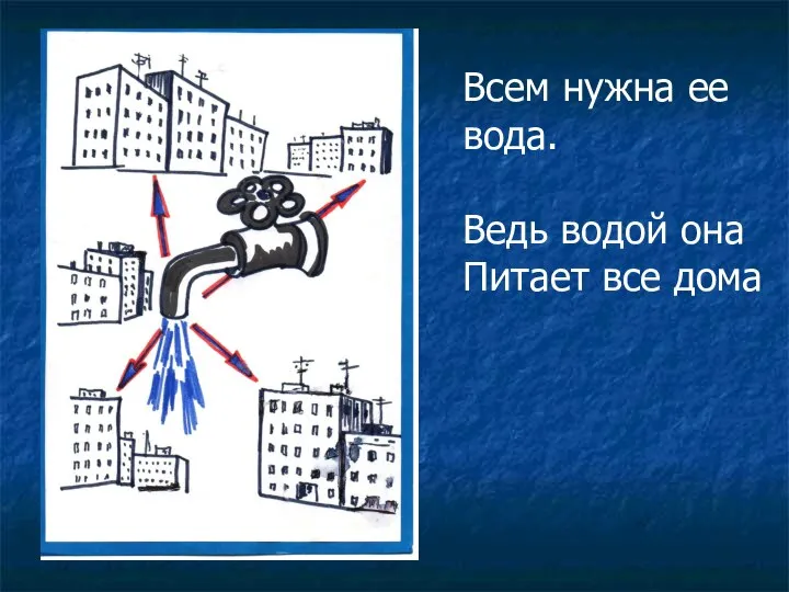 Всем нужна ее вода. Ведь водой она Питает все дома