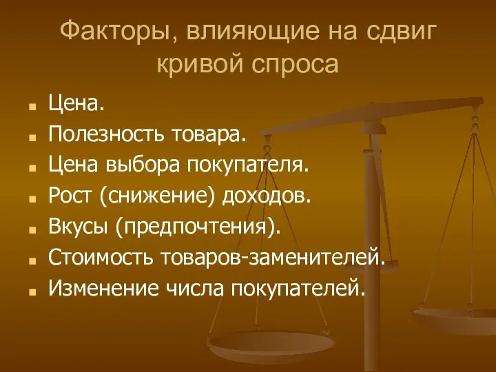 Факторы, влияющие на сдвиг кривой спроса Цена. Полезность товара. Цена выбора