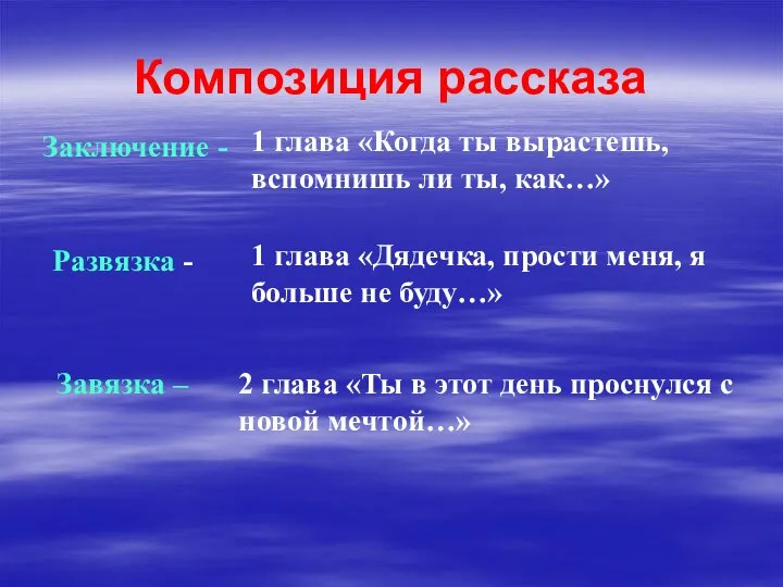 Композиция рассказа Заключение - 1 глава «Когда ты вырастешь, вспомнишь ли