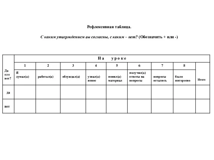 Рефлексивная таблица. С каким утверждением вы согласны, с каким – нет? (Обозначить + или -)