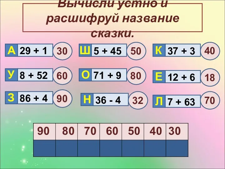 Вычисли устно и расшифруй название сказки. Н Е 29 + 1