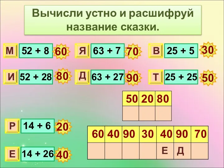 Вычисли устно и расшифруй название сказки. 52 + 8 52 +