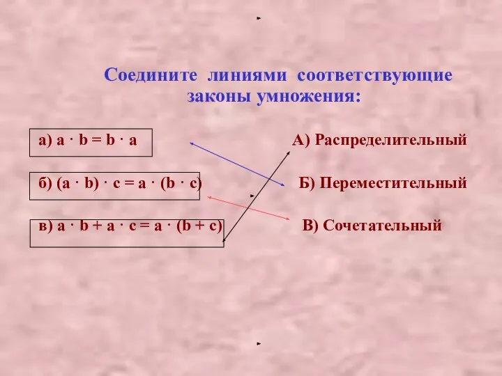 Соедините линиями соответствующие законы умножения: а) a · b = b