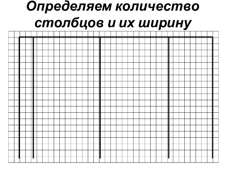 Определяем количество столбцов и их ширину *