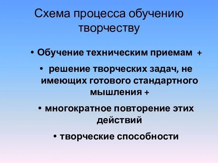 Схема процесса обучению творчеству Обучение техническим приемам + решение творческих задач,