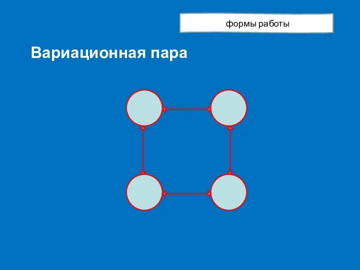 Вариационная пара формы работы