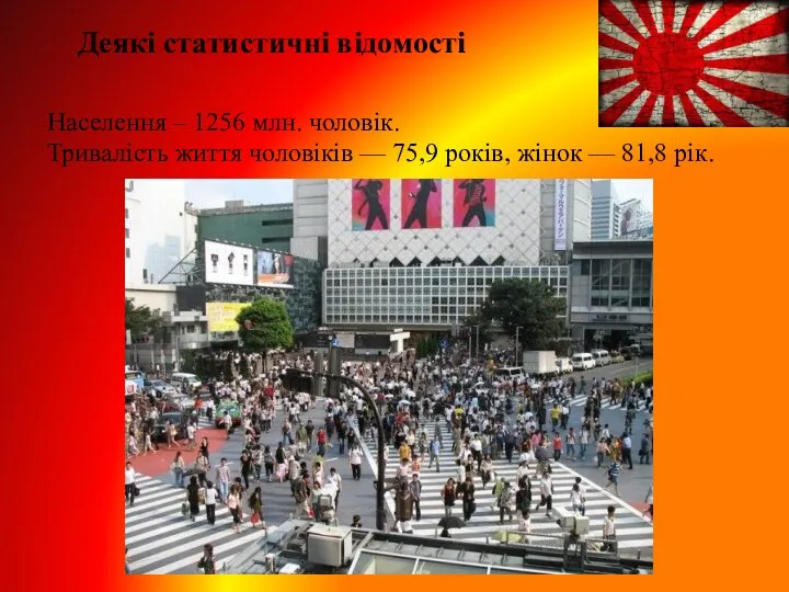 Деякі статистичні відомості Населення – 1256 млн. чоловік. Тривалість життя чоловіків