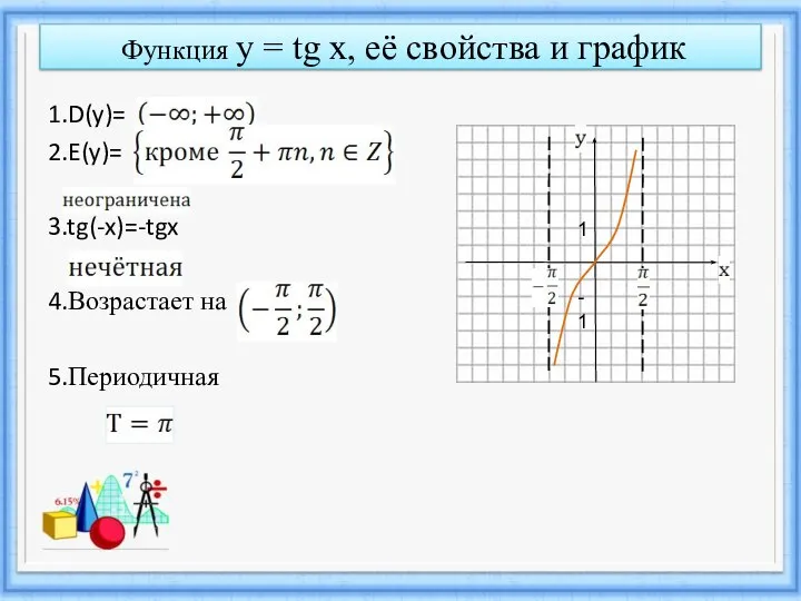 Функция y = tg x, её свойства и график 1.D(y)= 2.E(y)=