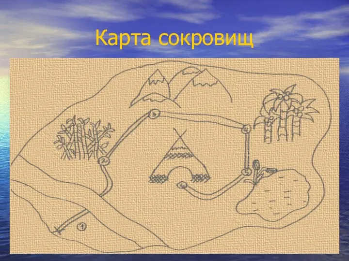 Карта сокровищ