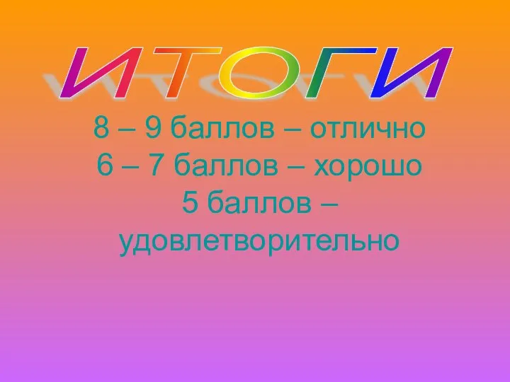 8 – 9 баллов – отлично 6 – 7 баллов –