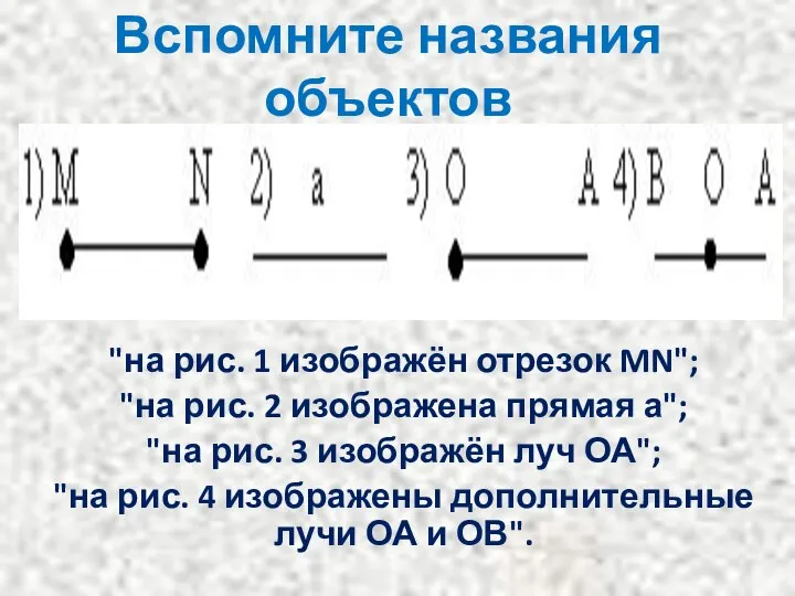 Вспомните названия объектов "на рис. 1 изображён отрезок MN"; "на рис.