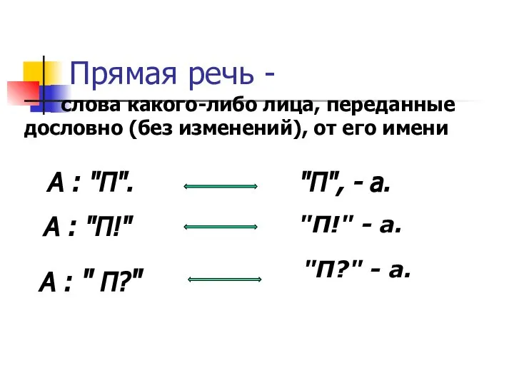 Прямая речь - слова какого-либо лица, переданные дословно (без изменений), от