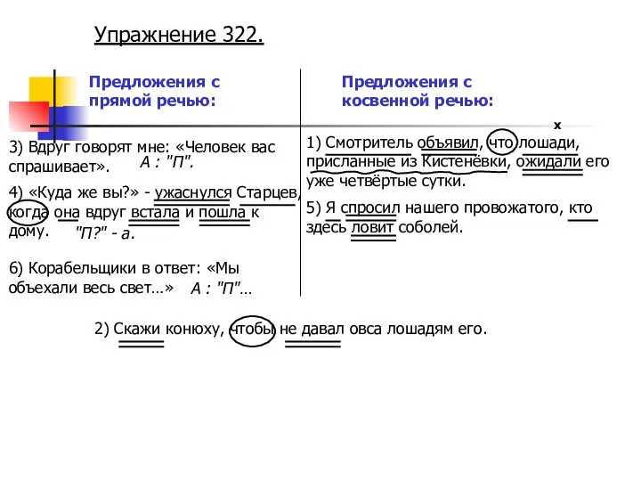 Упражнение 322. Предложения с прямой речью: Предложения с косвенной речью: 1)